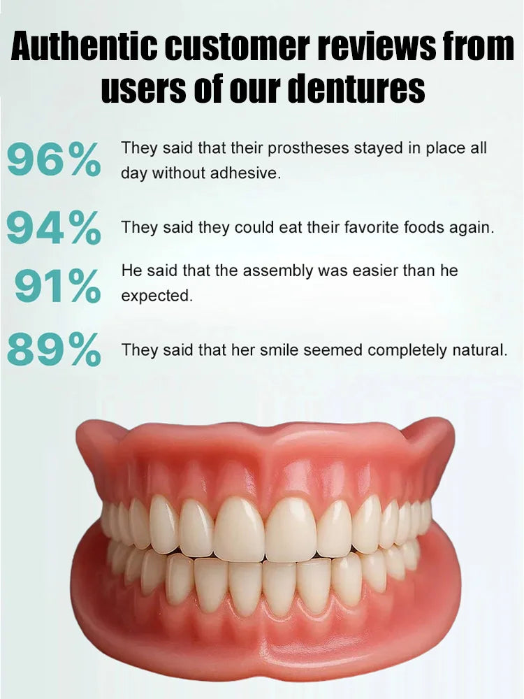 🎁Ends Today: 70% OFF! 🦷Advanced Customized 🦷 (🔥10,000+ Sold In Last 30 Day)